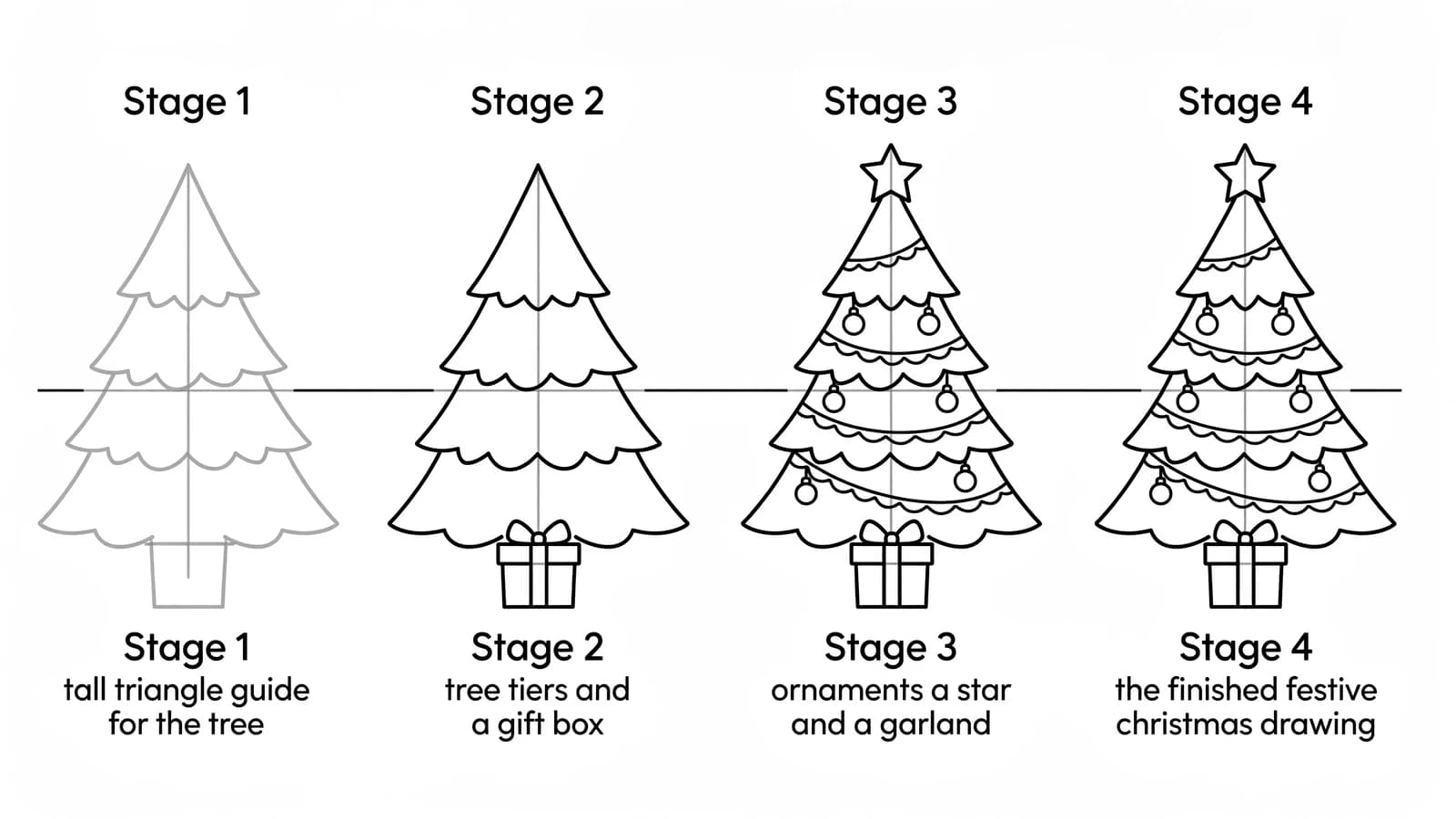 Step-by-step: how to draw Christmas things in four stages, from guide shapes to a finished tree, gift, and ornament