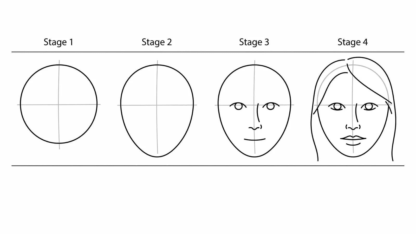 Step-by-step: how to draw a face in four stages